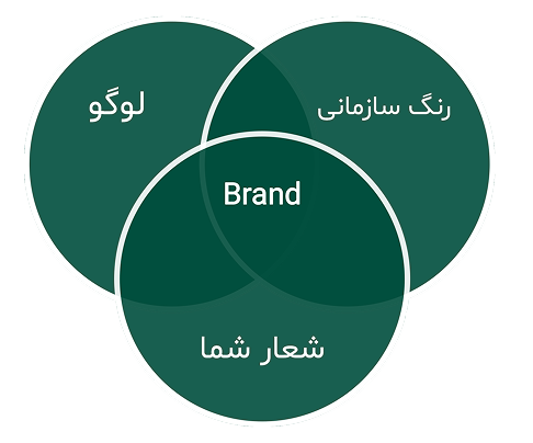 Ø¨ÙØ± دÙÙ
3.png